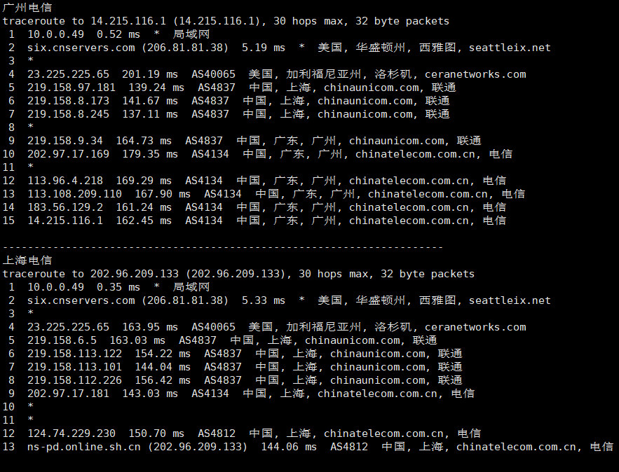 spartanhost.net（斯巴达）VPS评测